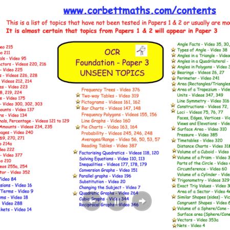 corbettmaths contents.